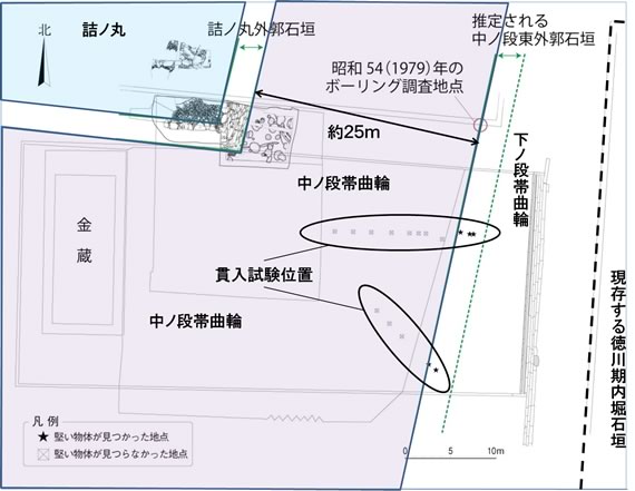 図2.コーン貫入試験によって推定された中ノ段東外郭石垣の位置