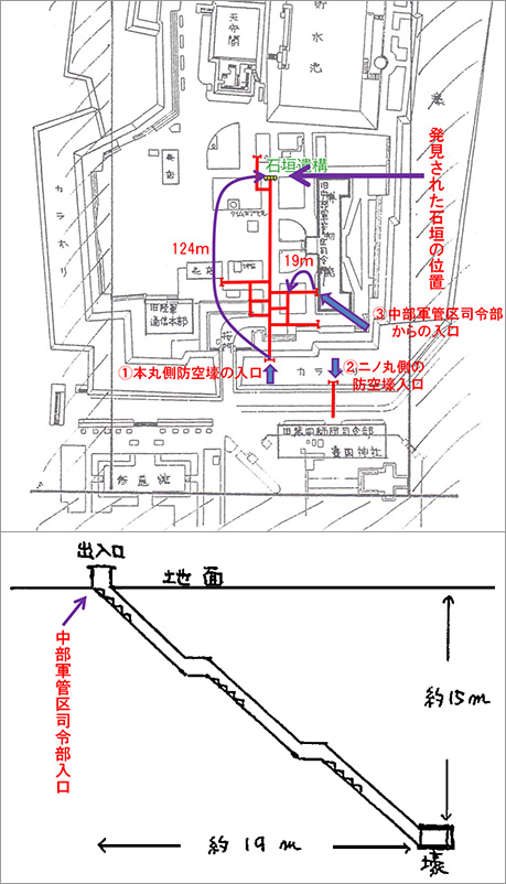 防空壕を掘って見つかった地下石垣