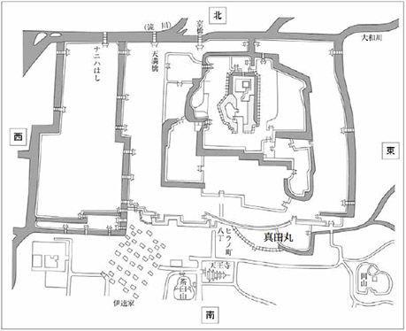 図1.大坂冬の陣配陣図