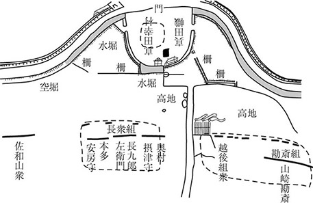 図7.「大坂真田丸加賀衆挿ル様子図」