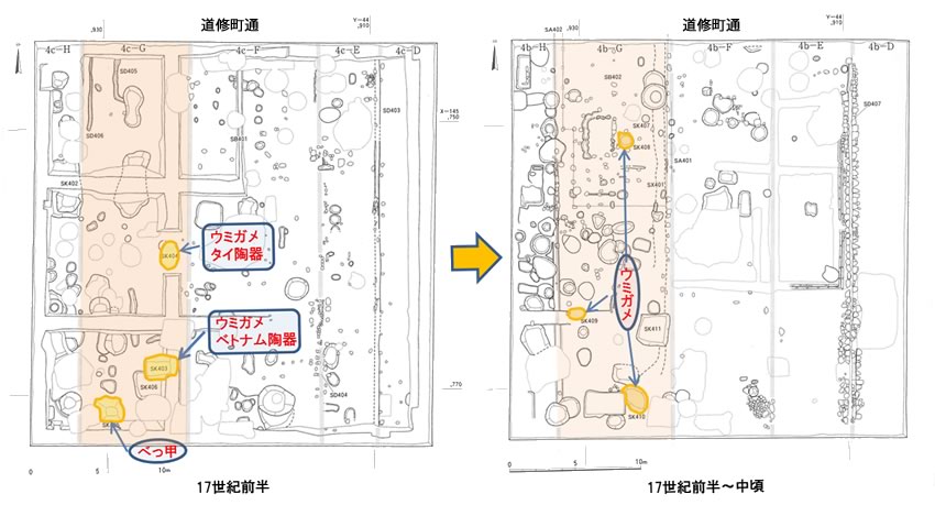 図1.道修町1丁目の17世紀屋敷の変化