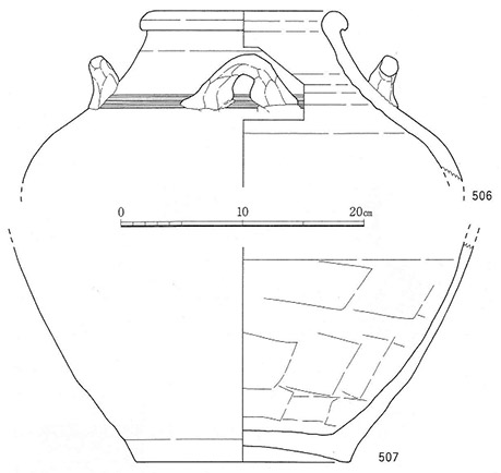 図3.出土したタイ産陶器