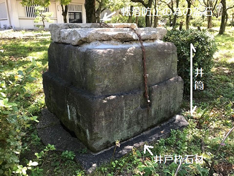 写真2.井筒近景、井筒は空洞で新しい石材で蓋がされています(北西から)