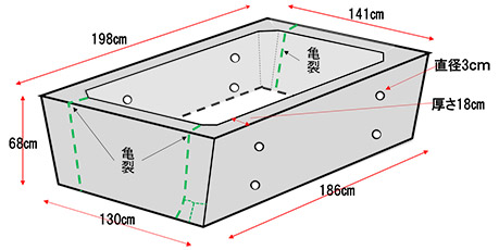 図4.銀明水井筒模式図