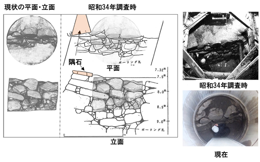 図2.昭和34年発見時の石垣と現状の比較