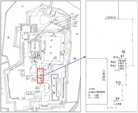 図6 .昭和50年~ 51年度の調査地点と9地点詳細図
