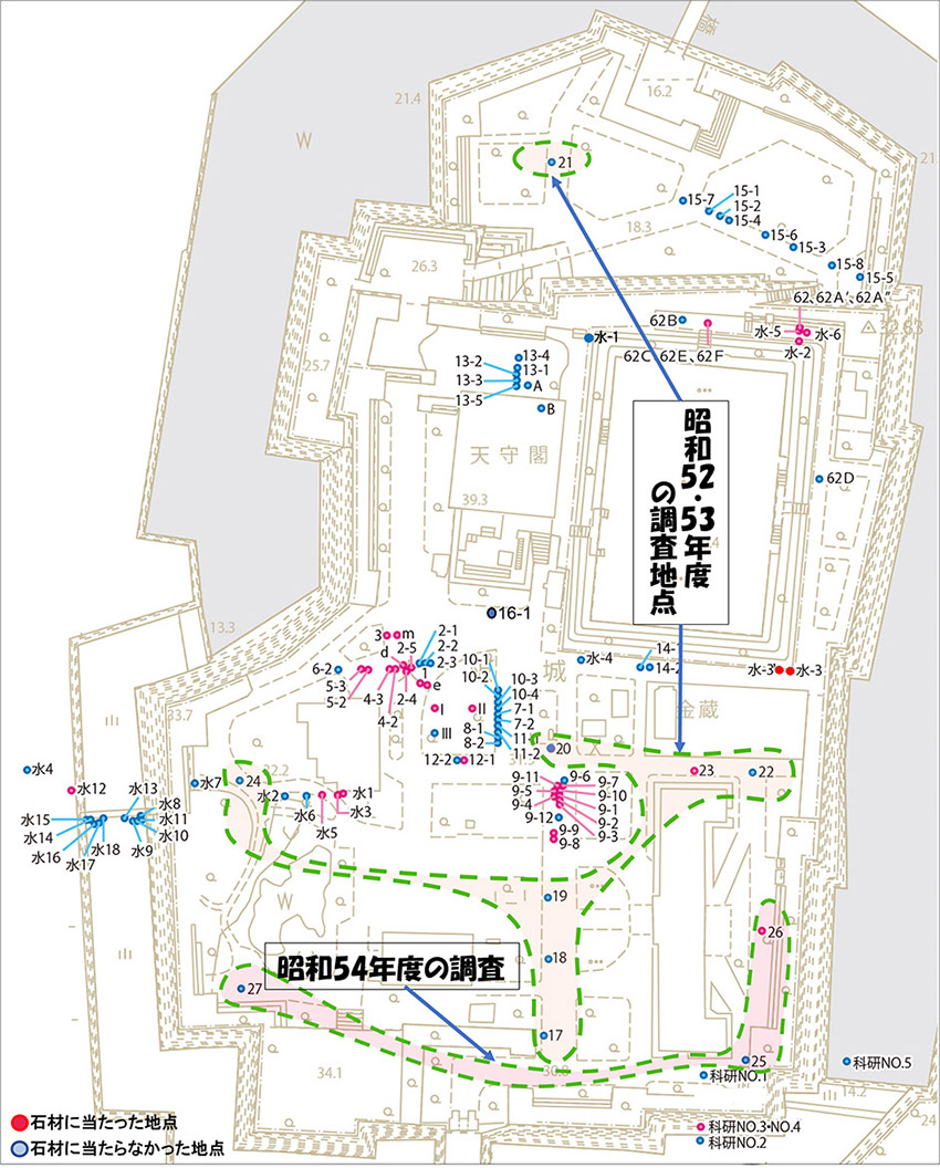 図3.天守閣による昭和52・53・54年度の調査
