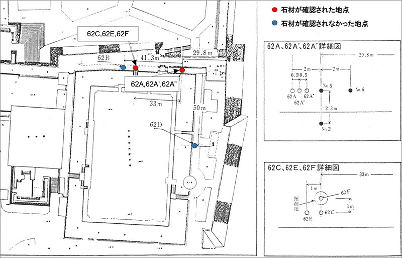 図1.天守閣による昭和62年度の調査地点詳細図